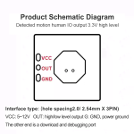 Hi-link 10G radar sensing module HLK-LD1040 low-power micro motion intelligent sensing sensor uart output with MCU